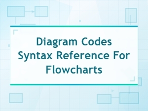 Flowchart Diagram Codes Syntax Reference Guide