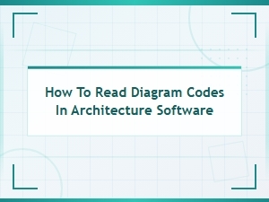 How to Read Diagram Codes in Architecture Software Tools