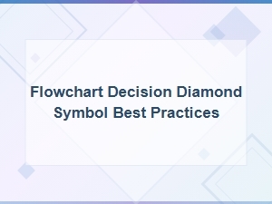 Flowchart Decision Diamond Symbol Best Practices