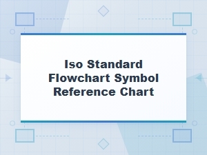 Iso Standard Flowchart Symbol Reference Chart and Meanings